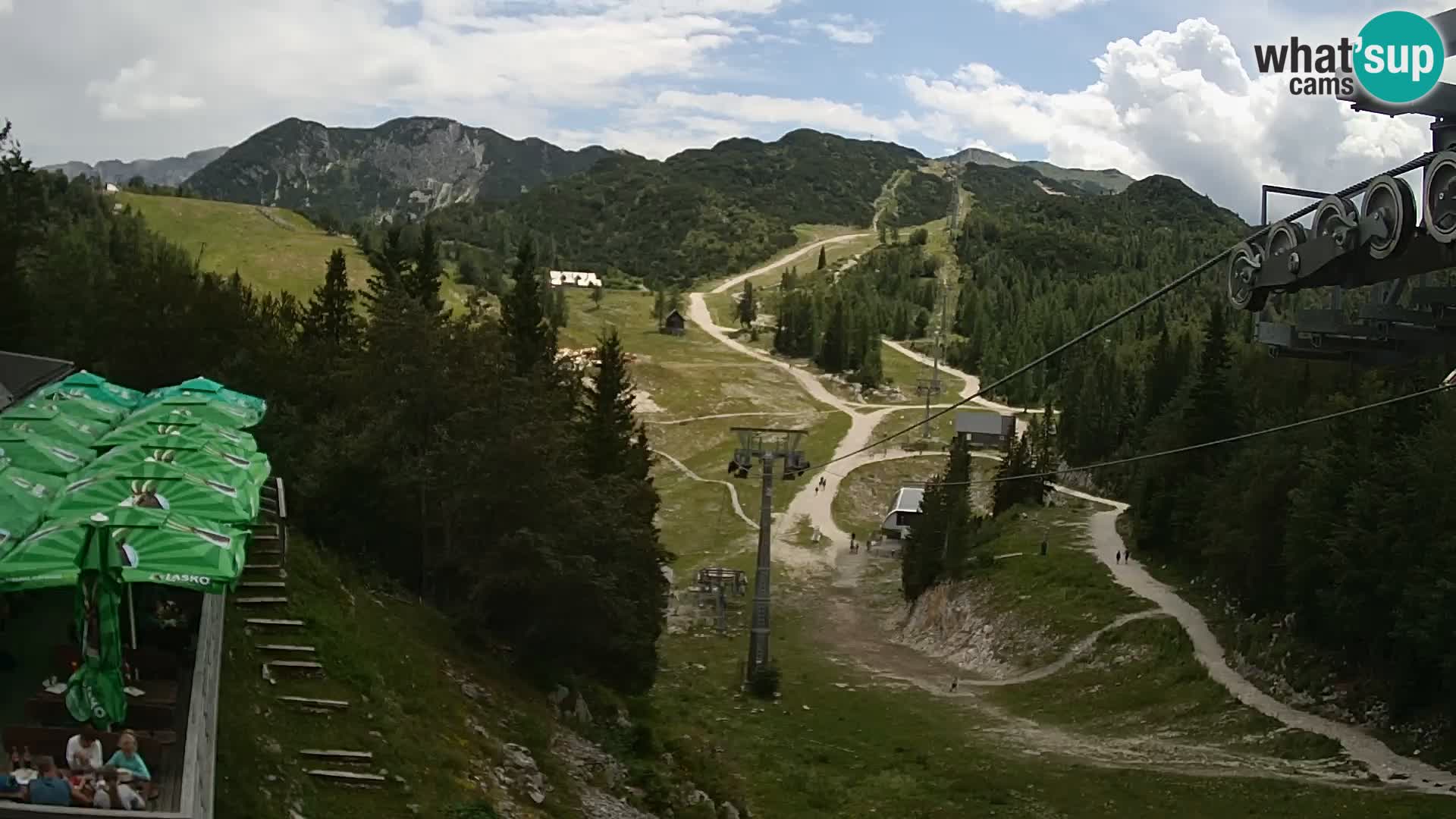 Vogel Live webcam – Brunarica – Slovenia