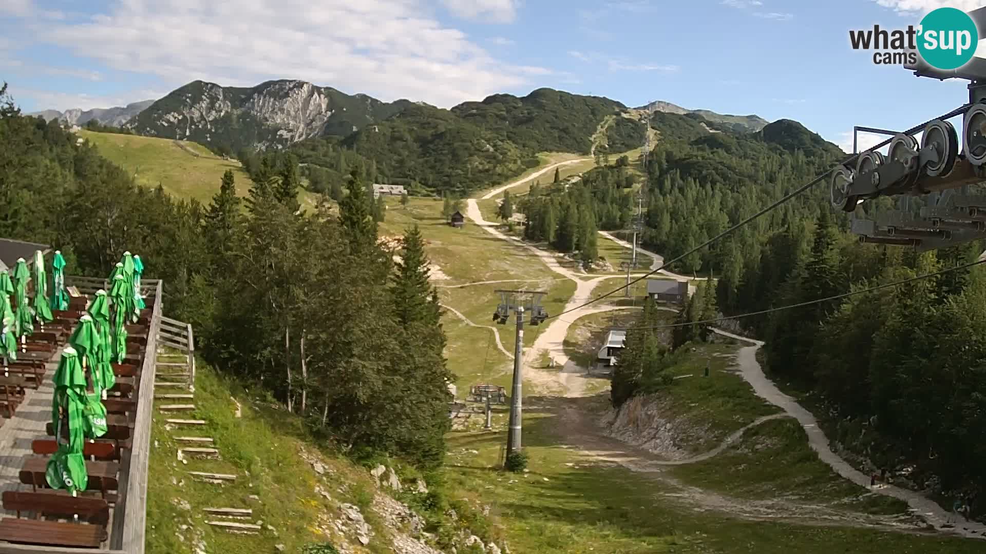 Vogel Live webcam – Brunarica – Slovenia