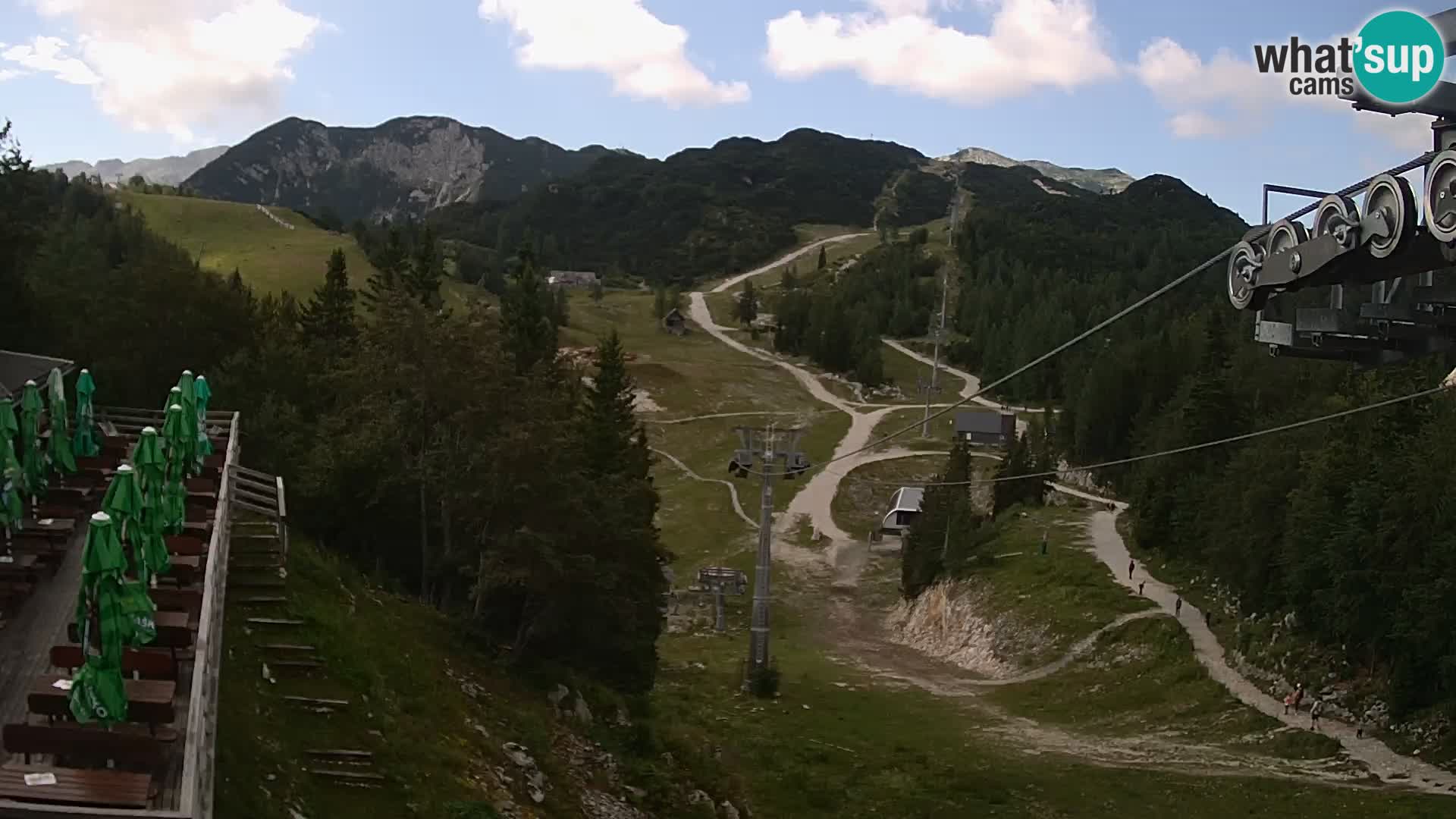 Vogel spletna kamera – Brunarica – Bohinj
