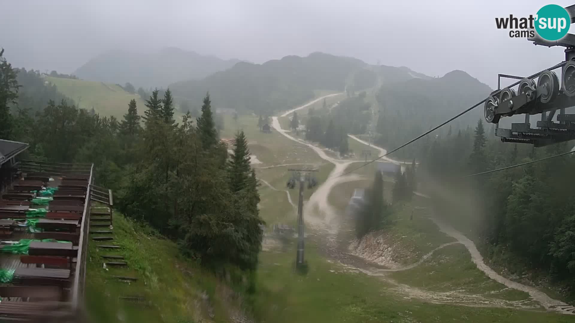 Vogel webcam kamera – Brunarica – Slowenien