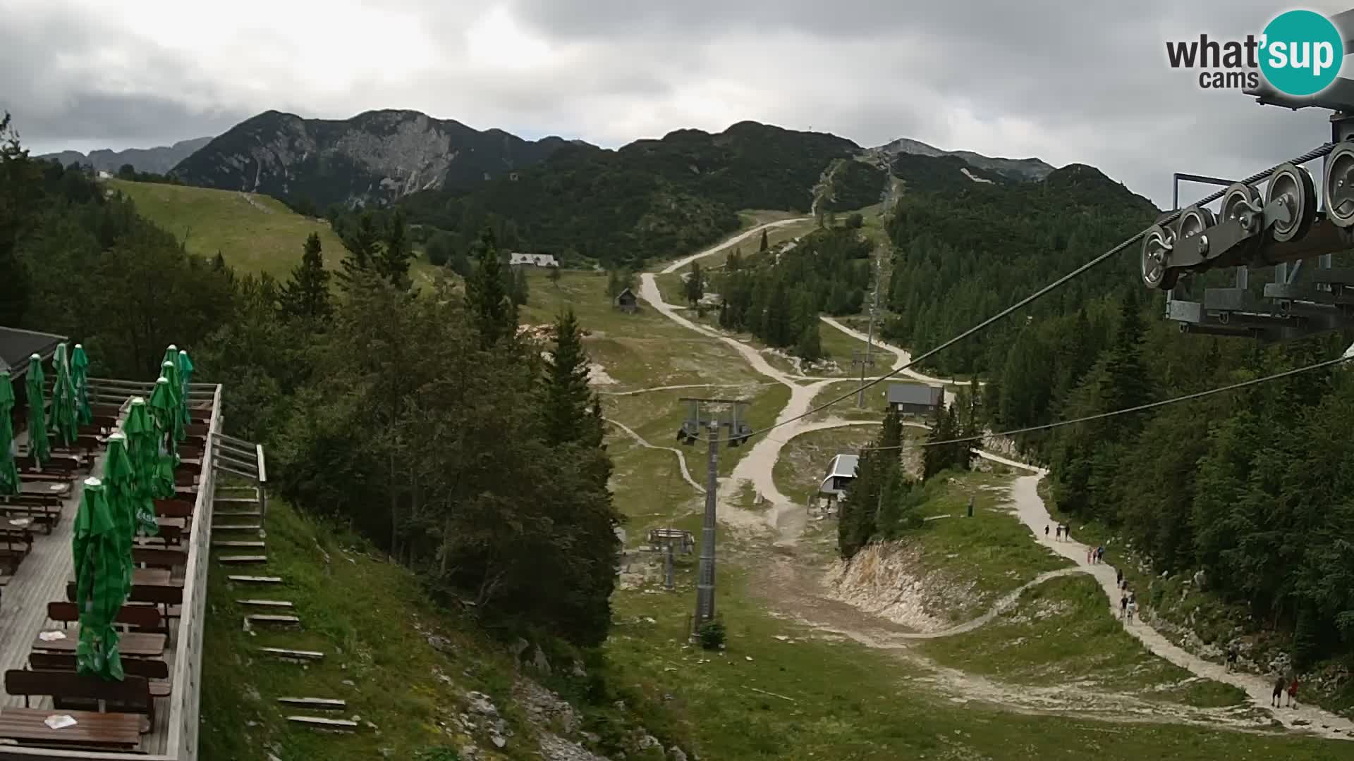 Vogel webcam en vivo – Brunarica – Eslovenia