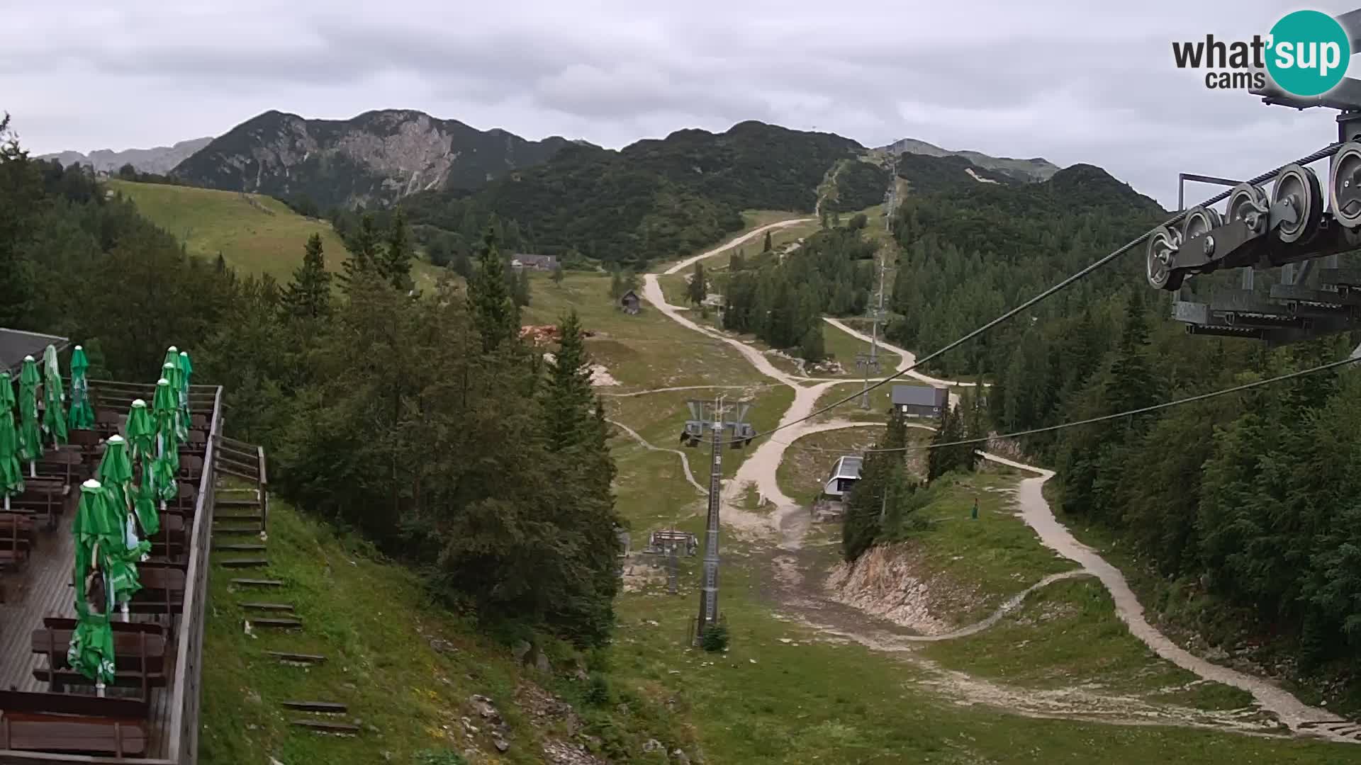 Vogel Live webcam – Brunarica – Slovenia