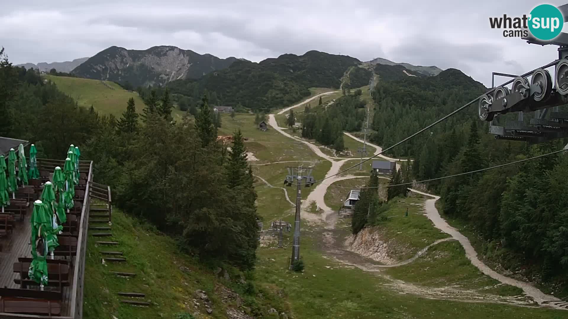 Vogel Live webcam – Brunarica – Slovenia