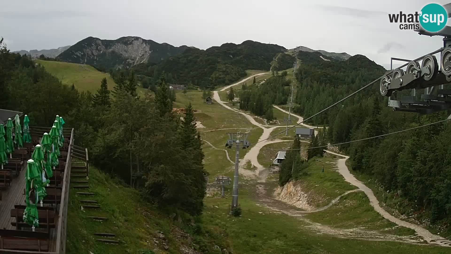 Vogel Live webcam – Brunarica – Slovenia
