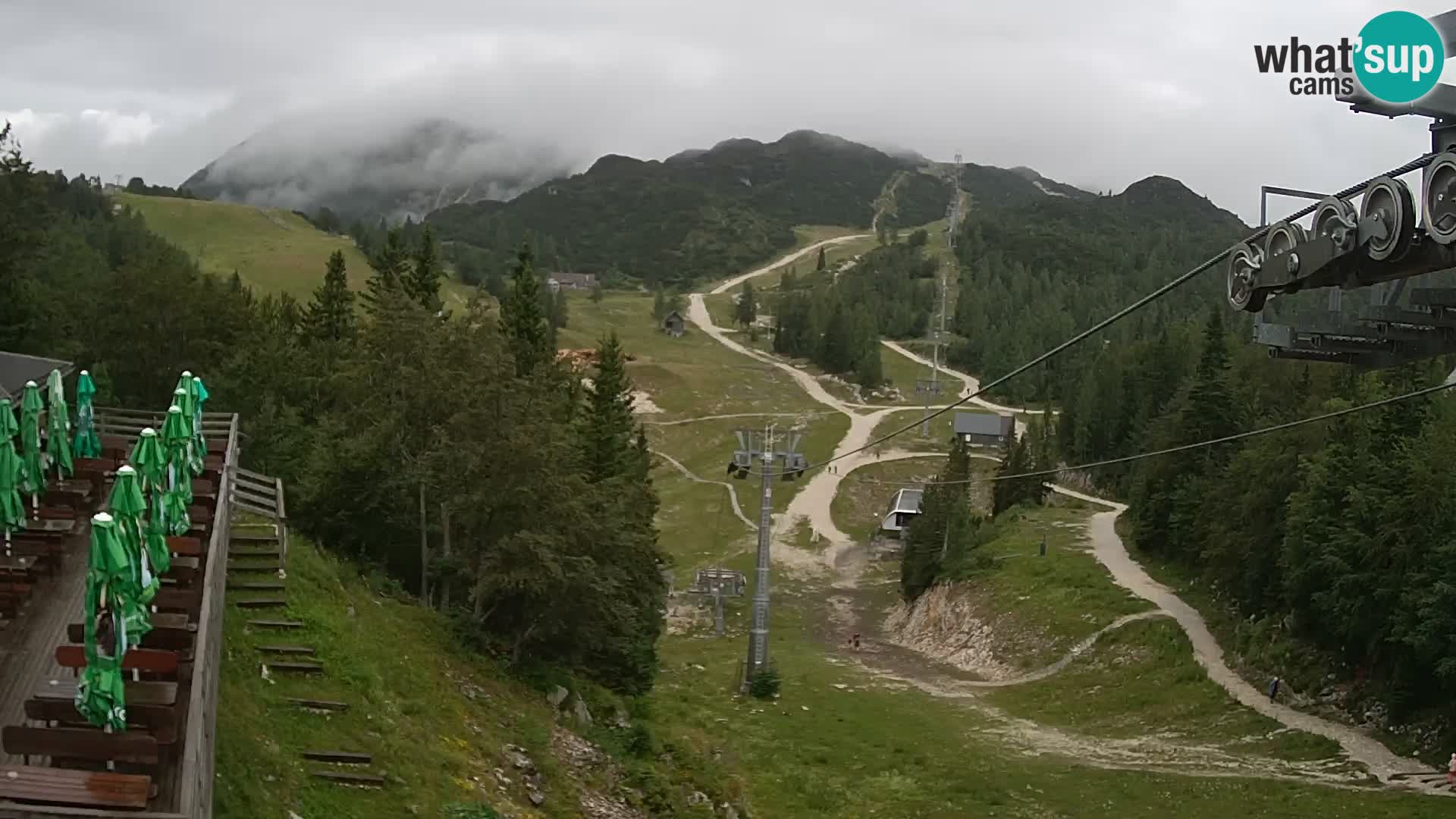 Vogel Live webcam – Brunarica – Slovenia