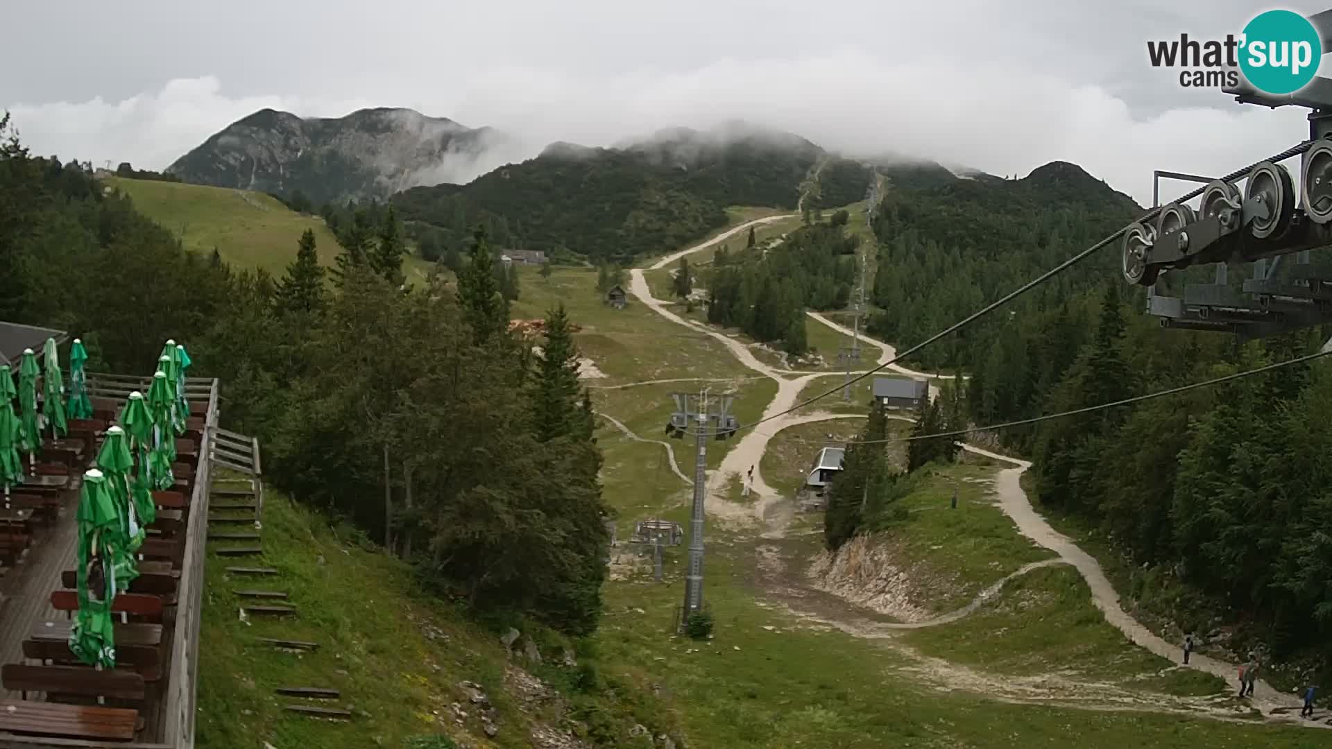 Vogel Live webcam – Brunarica – Slovenia
