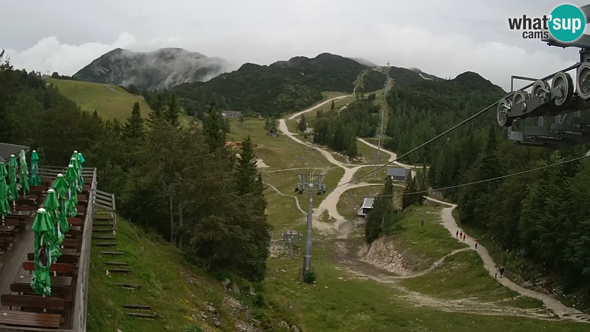 Vogel webcam livecam – Brunarica – Slovenia