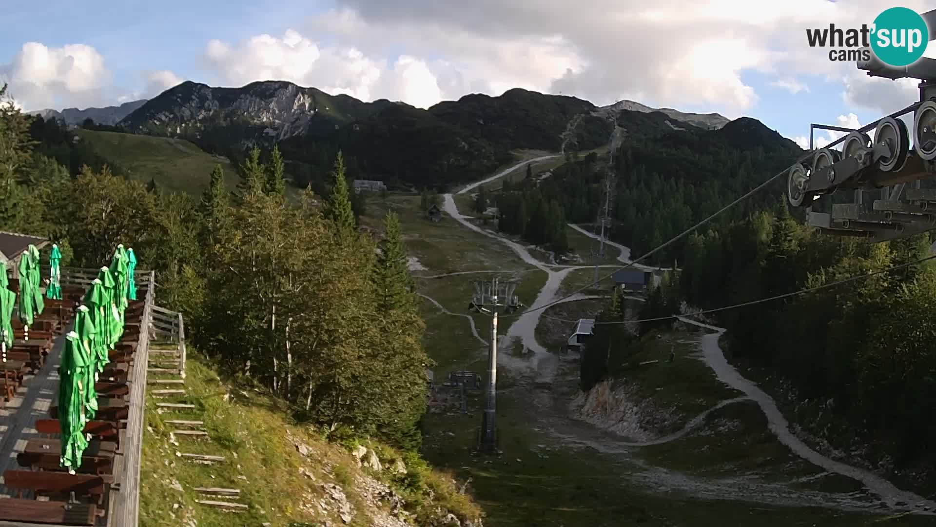 Vogel spletna kamera – Brunarica – Bohinj