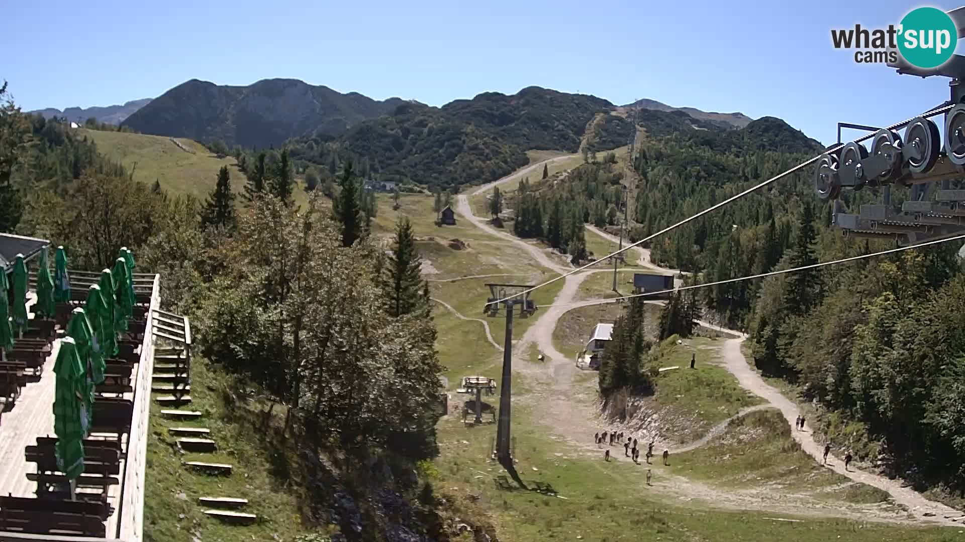 Vogel webcam livecam – Brunarica – Slovenia