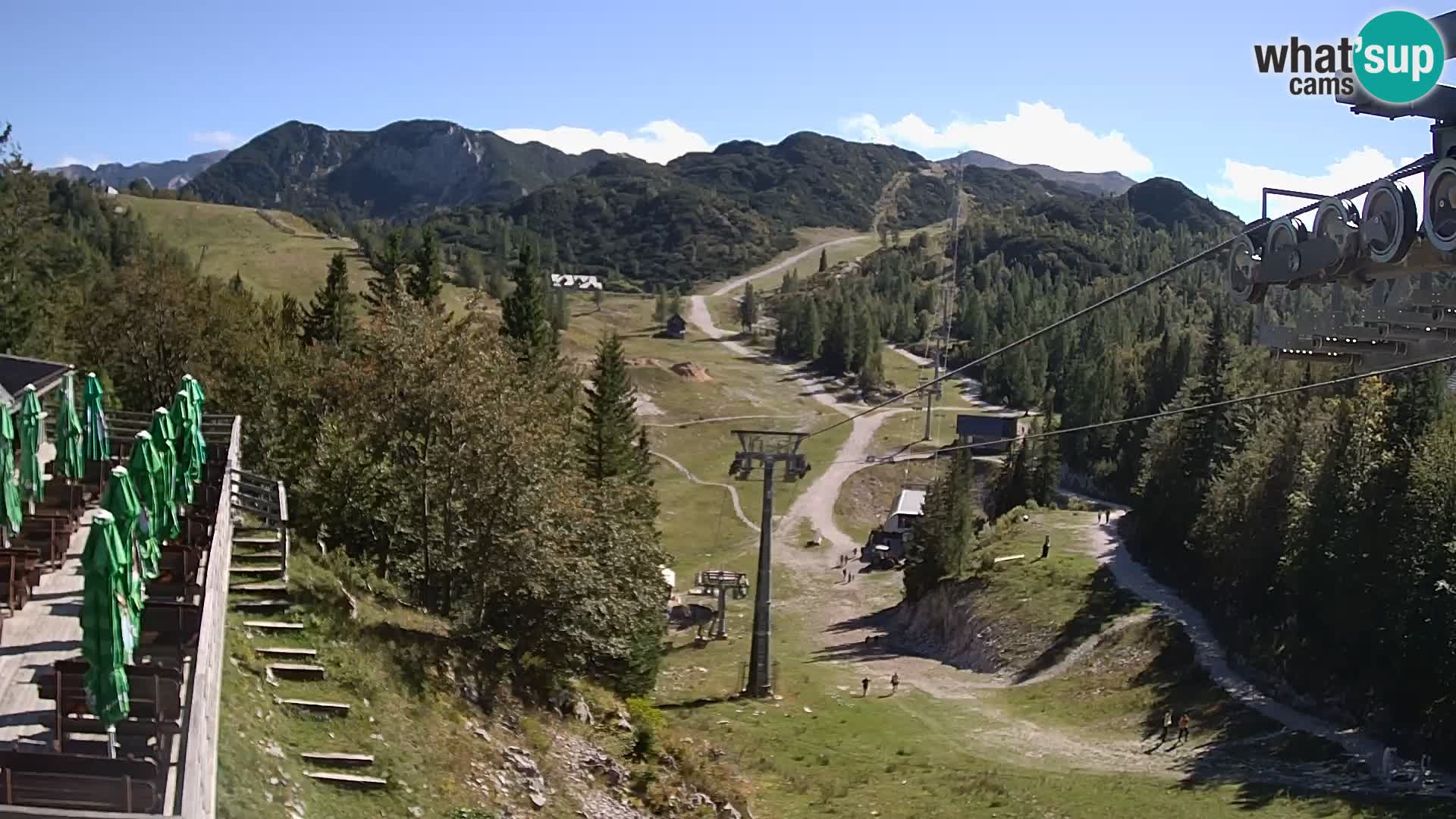 Vogel spletna kamera – Brunarica – Bohinj