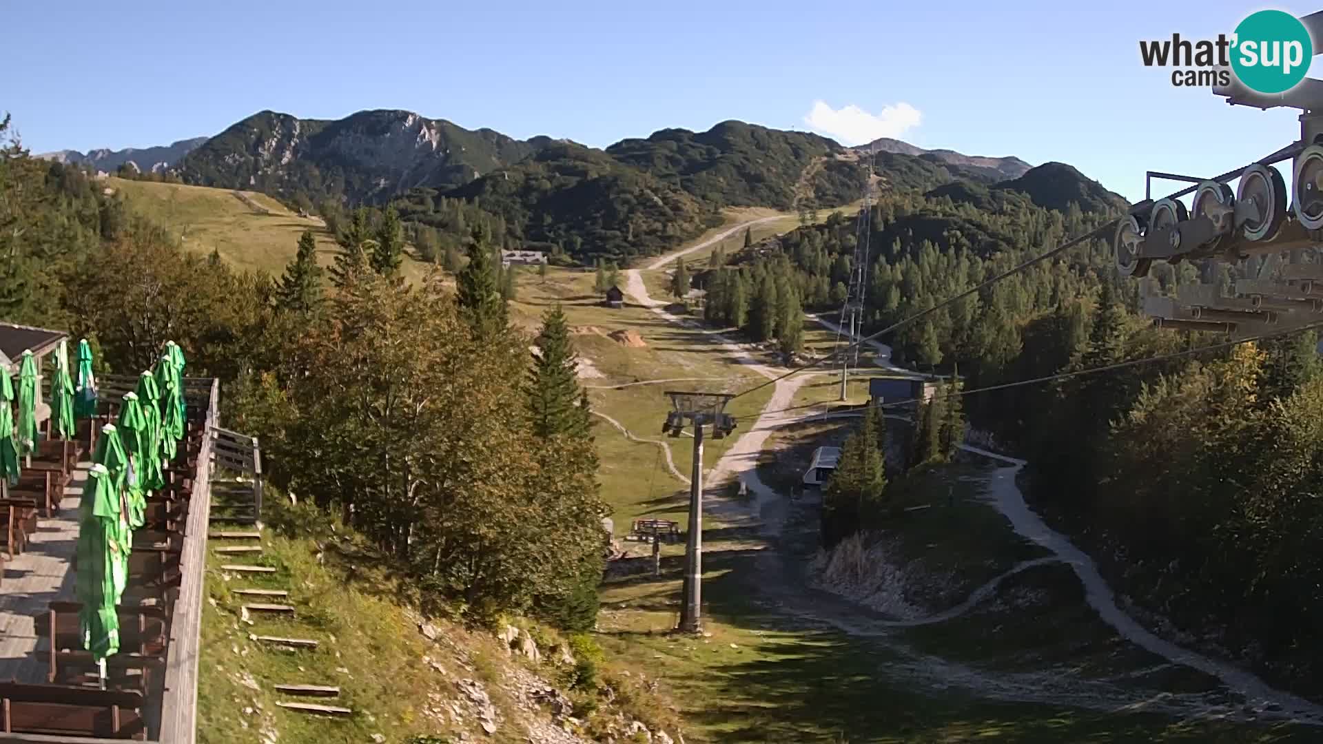 Vogel web kamera – Brunarica – Slovenija