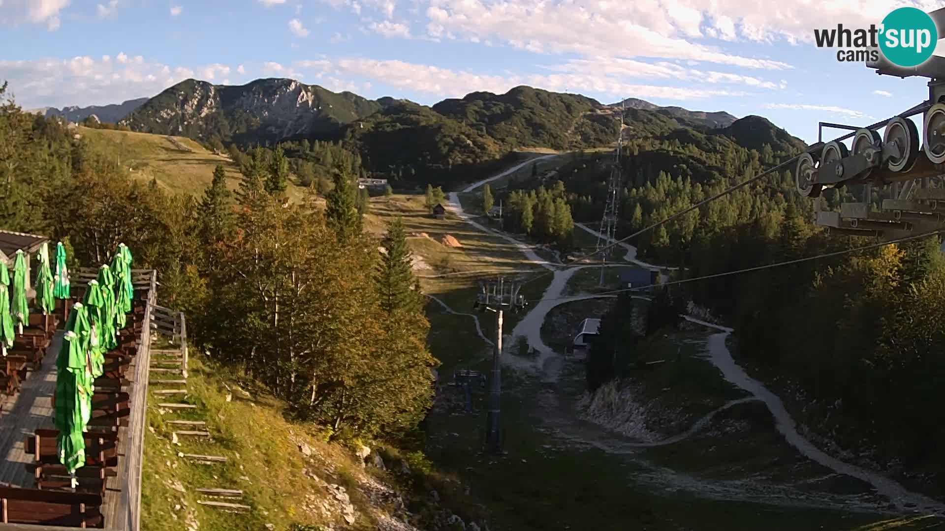 Vogel Live webcam – Brunarica – Slovénie