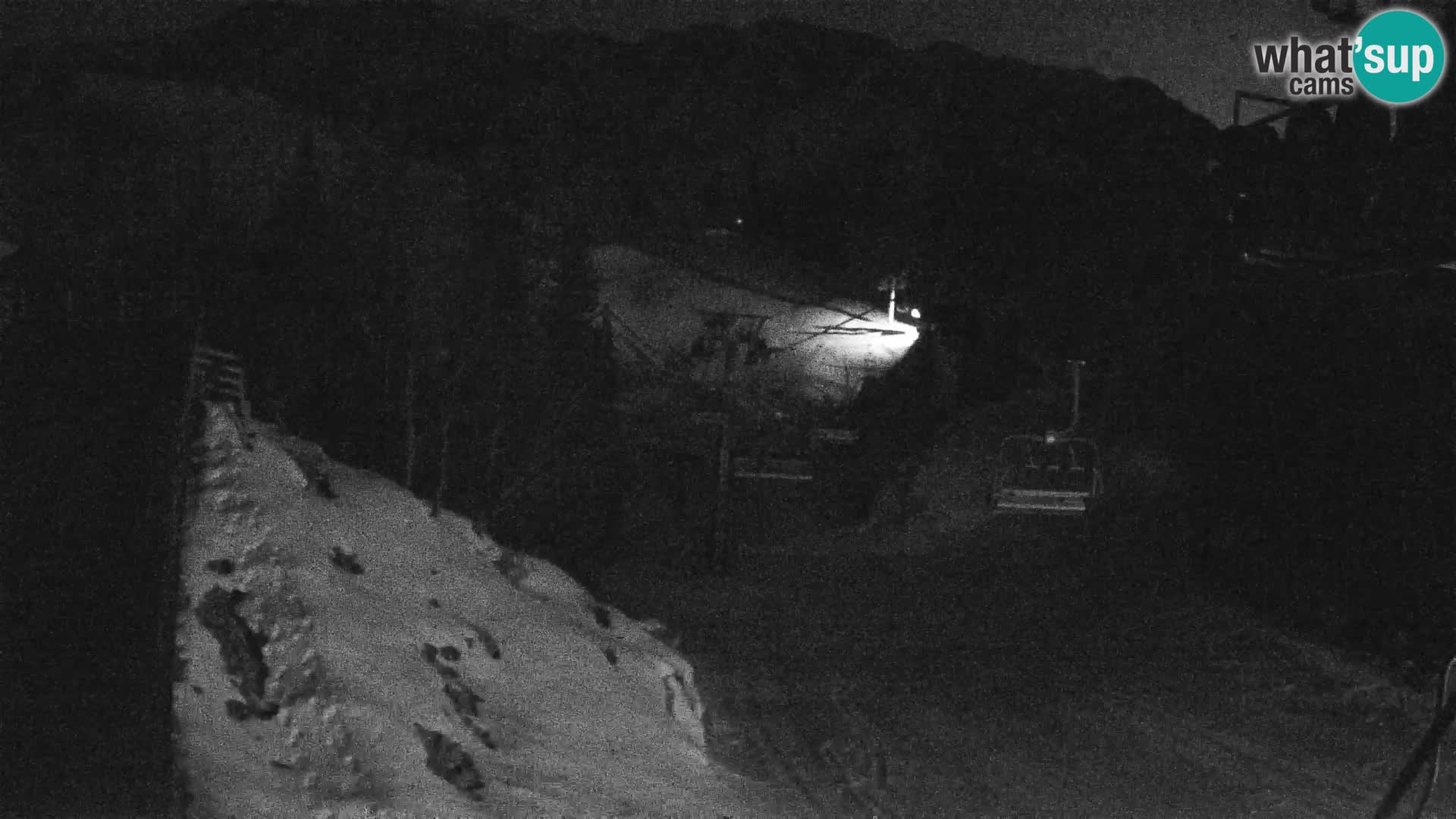 Vogel webcam livecam – Brunarica – Slovenia