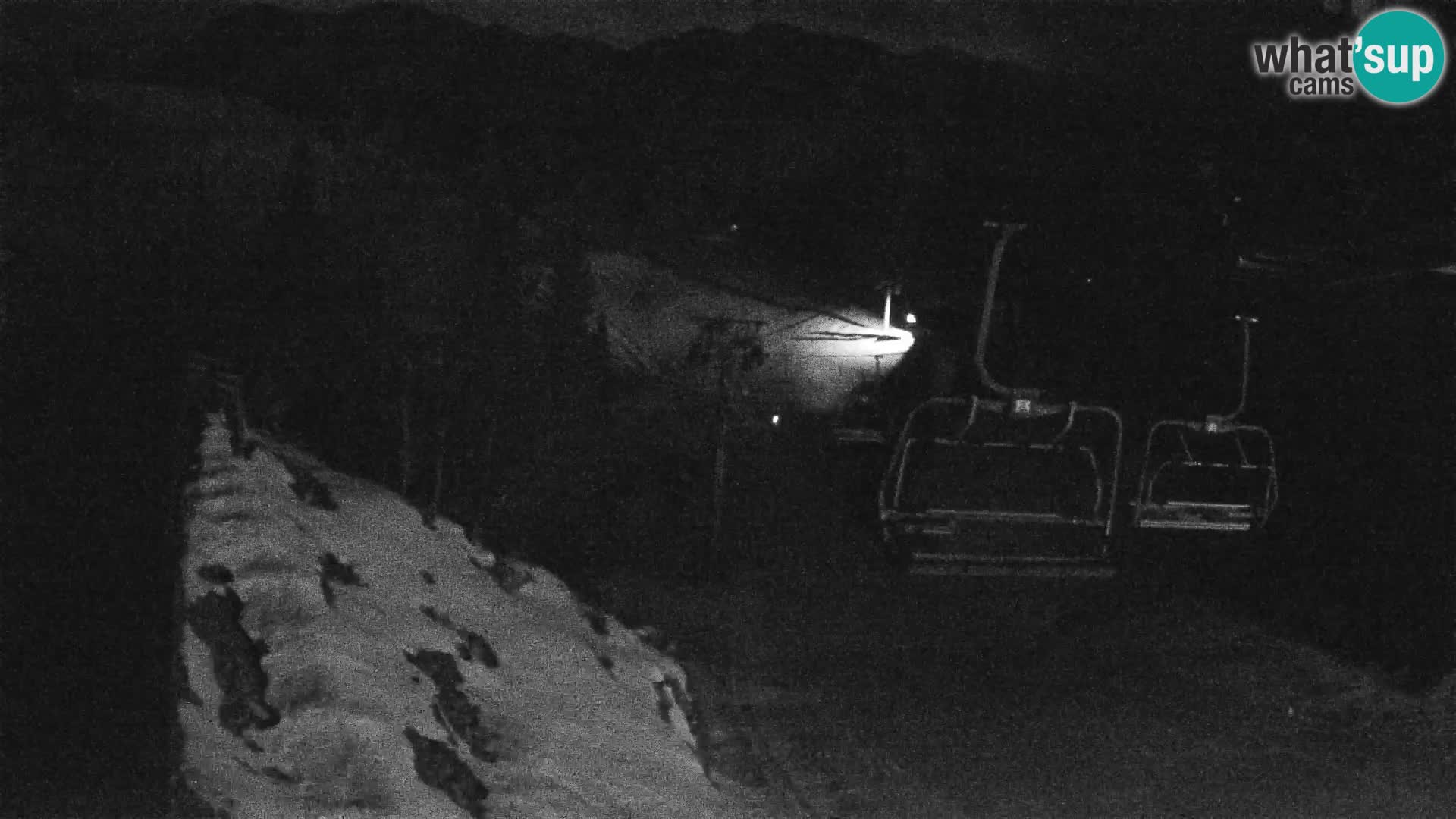 Vogel webcam en vivo – Brunarica – Eslovenia