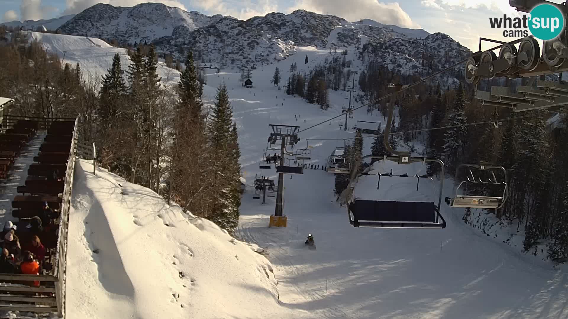 Vogel webcam livecam – Brunarica – Slovenia