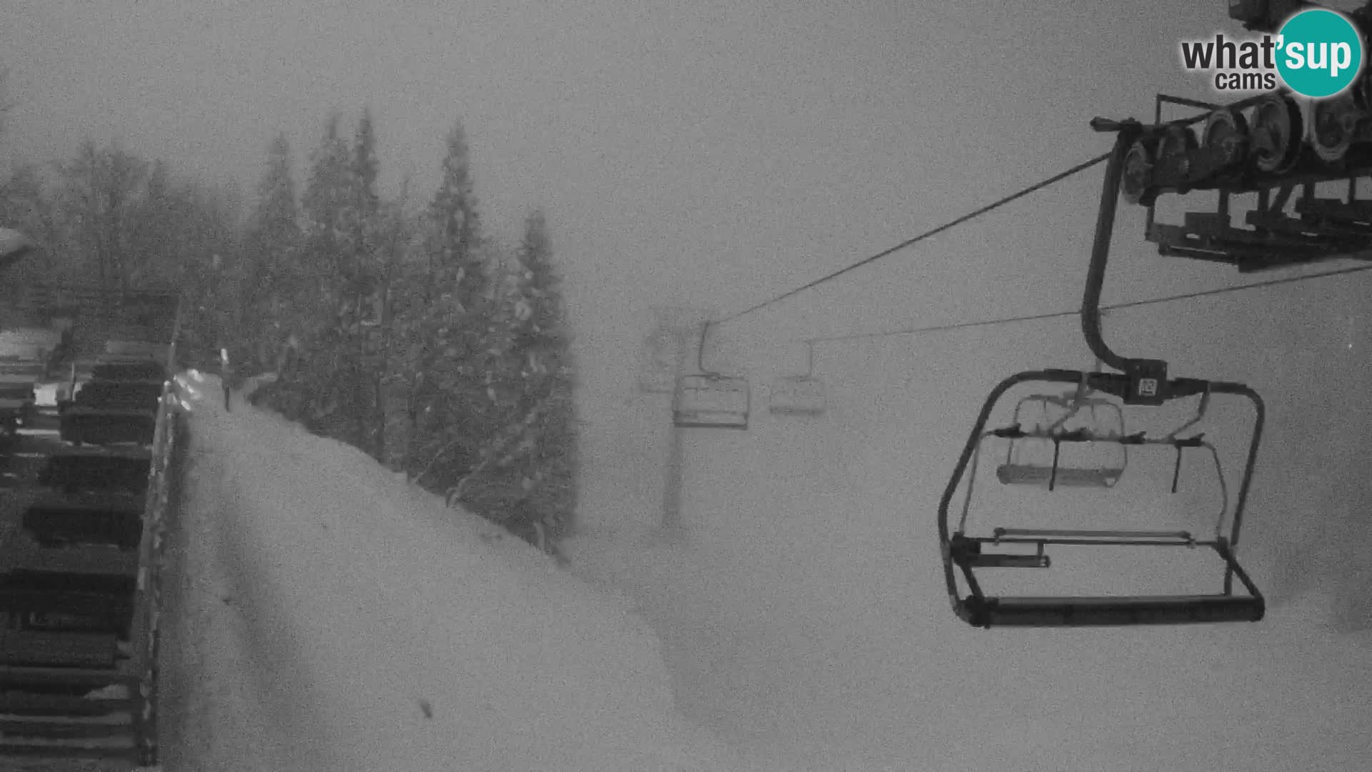 Vogel webcam en vivo – Brunarica – Eslovenia