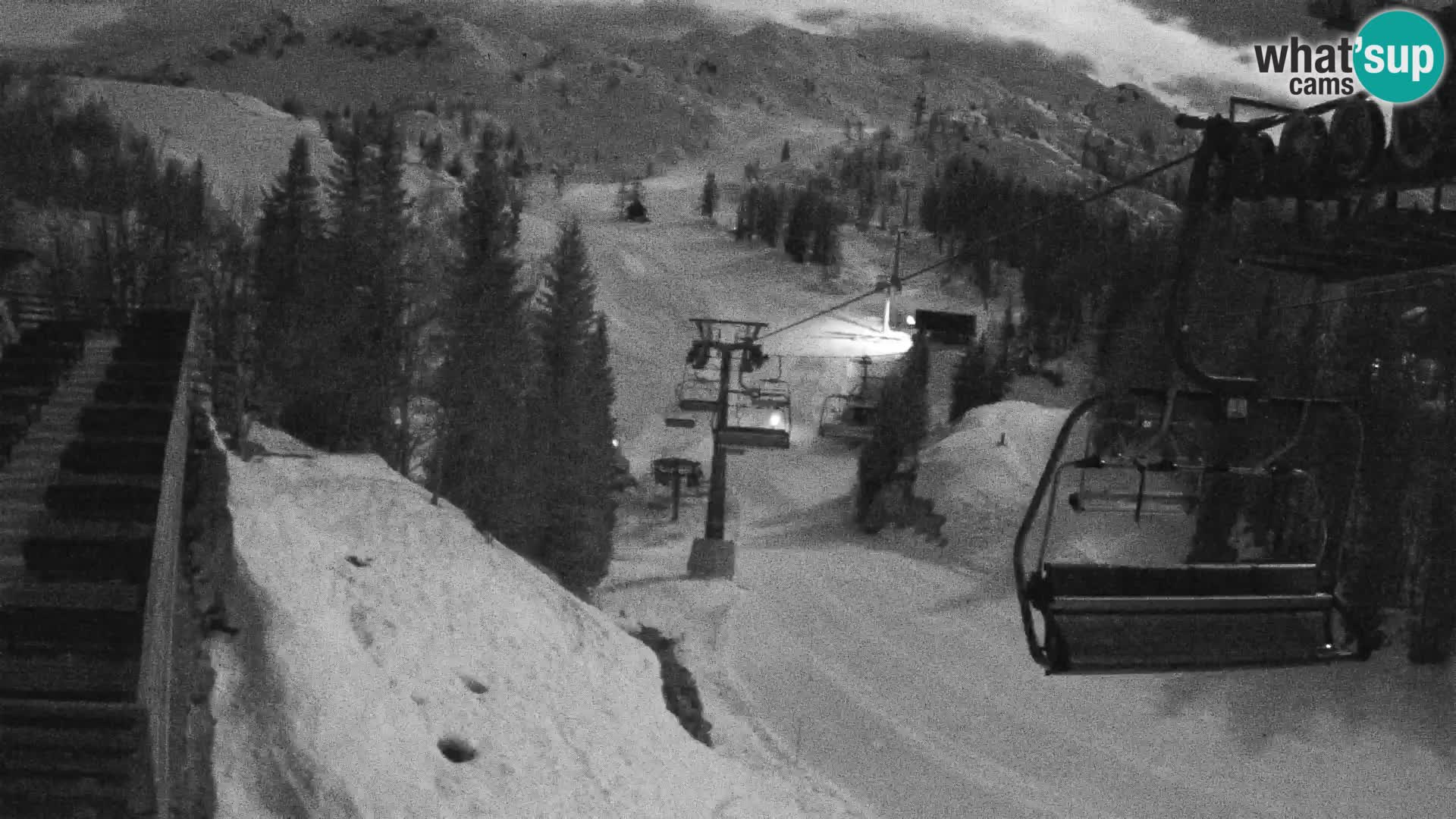 Vogel Live webcam – Brunarica – Slovenia