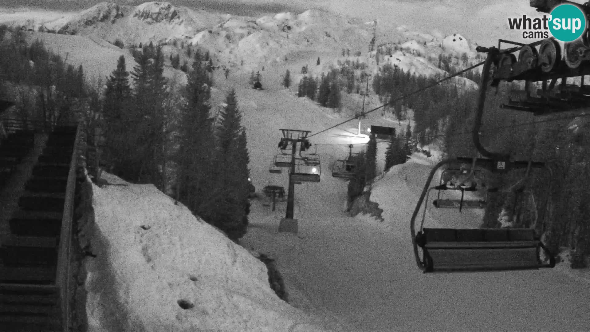 Vogel webcam en vivo – Brunarica – Eslovenia