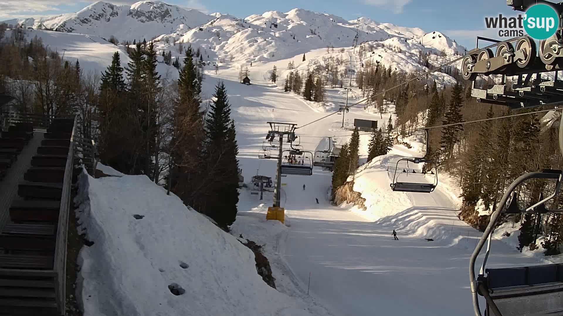 Vogel webcam en vivo – Brunarica – Eslovenia