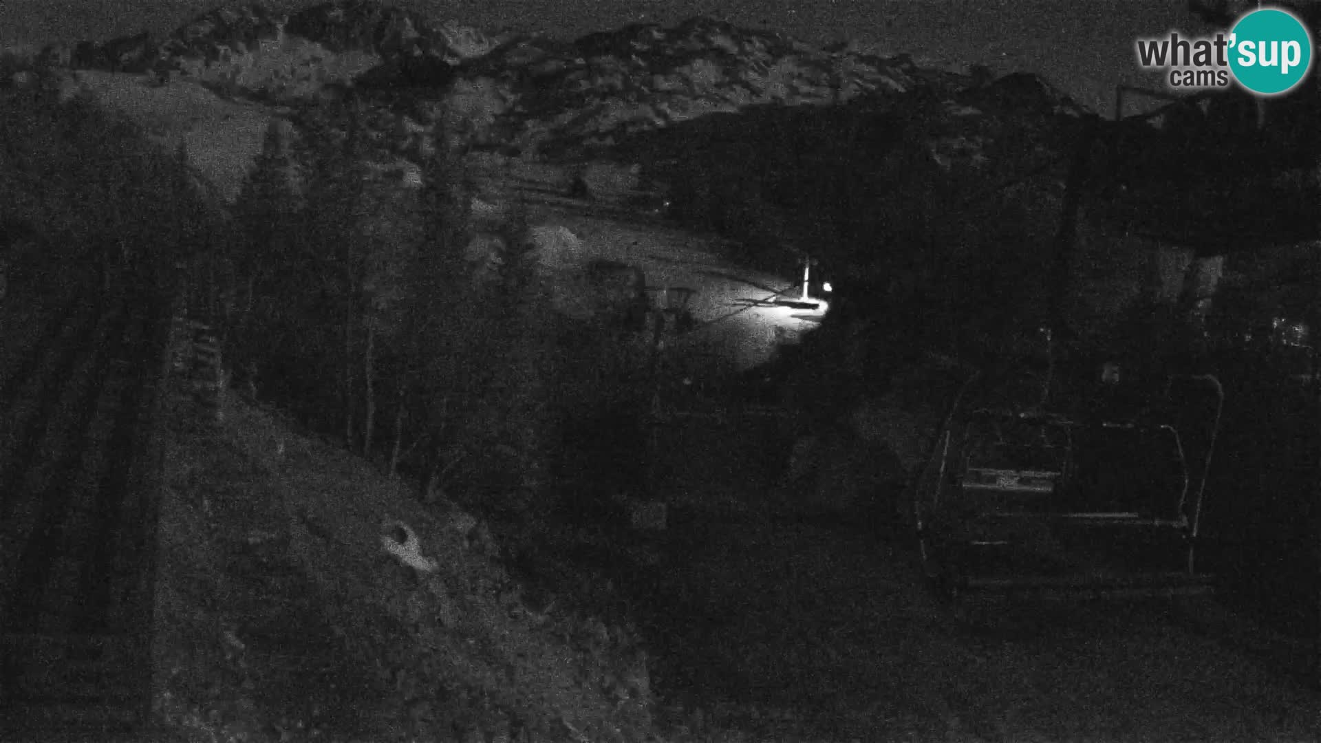 Vogel webcam en vivo – Brunarica – Eslovenia