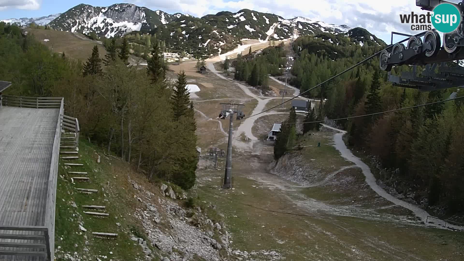 Vogel webcam en vivo – Brunarica – Eslovenia