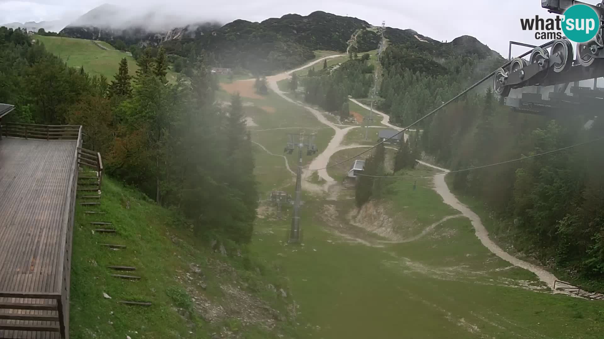 Vogel webcam kamera – Brunarica – Slowenien