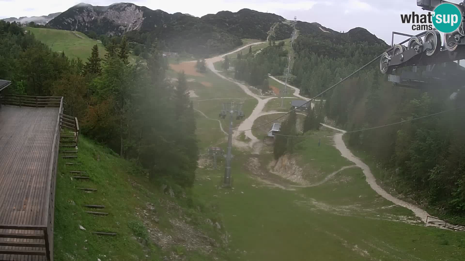 Vogel webcam livecam – Brunarica – Slovenia