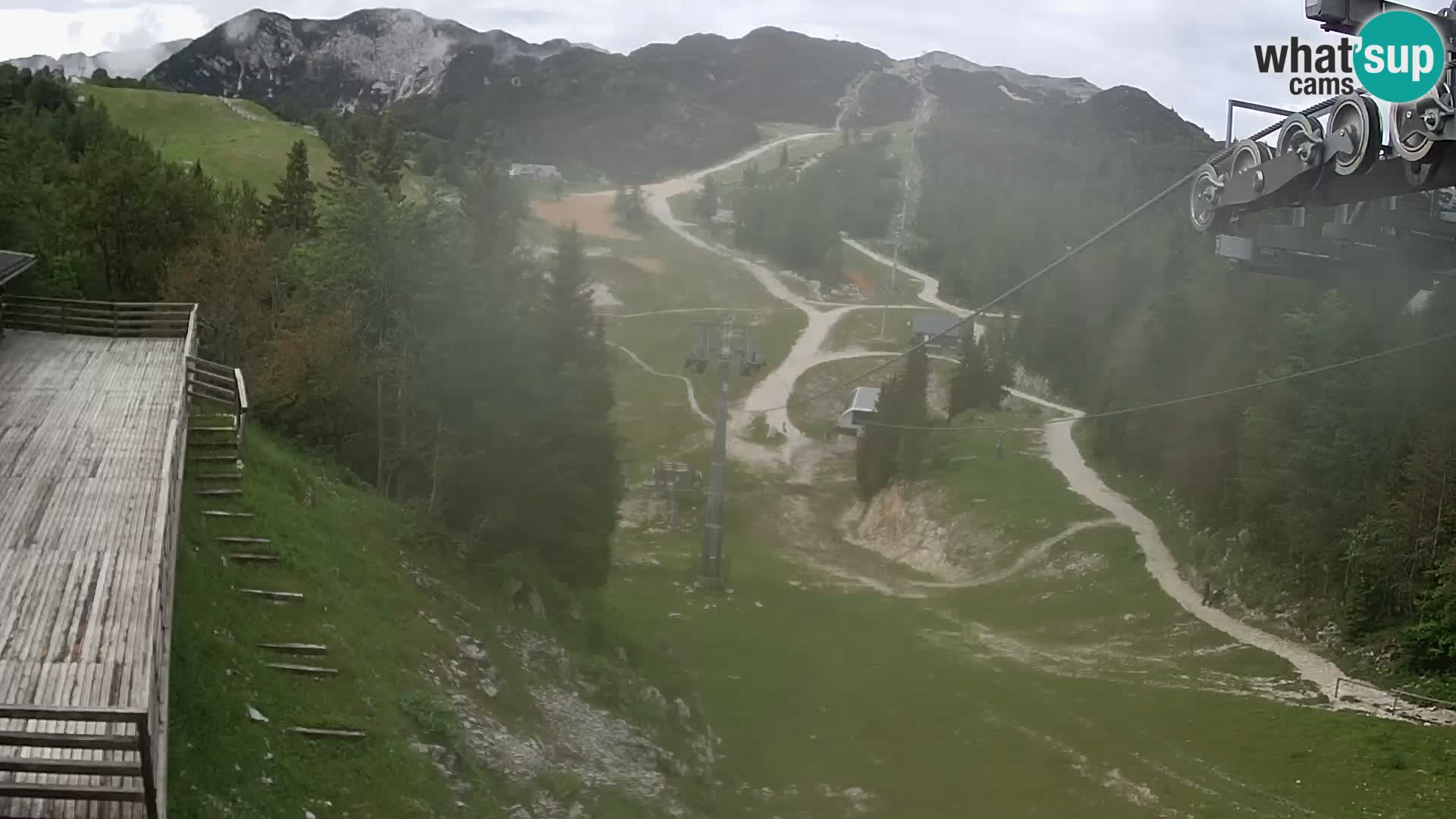 Vogel webcam livecam – Brunarica – Slovenia