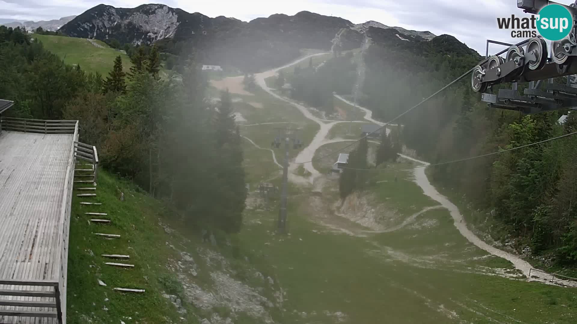 Vogel webcam en vivo – Brunarica – Eslovenia