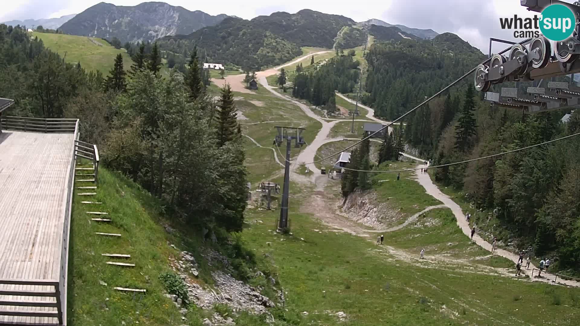 Vogel webcam en vivo – Brunarica – Eslovenia