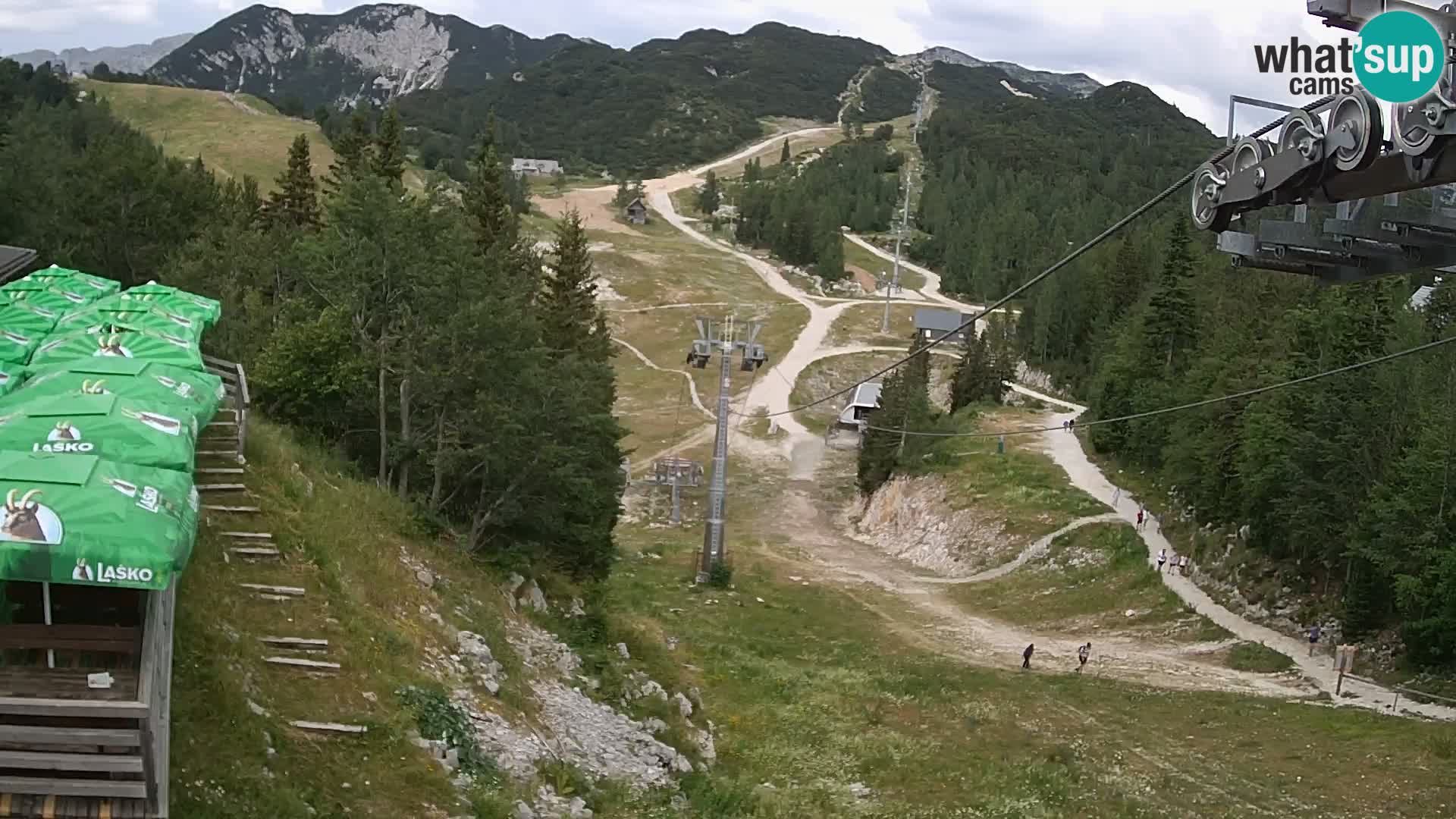 Vogel webcam livecam – Brunarica – Slovenia