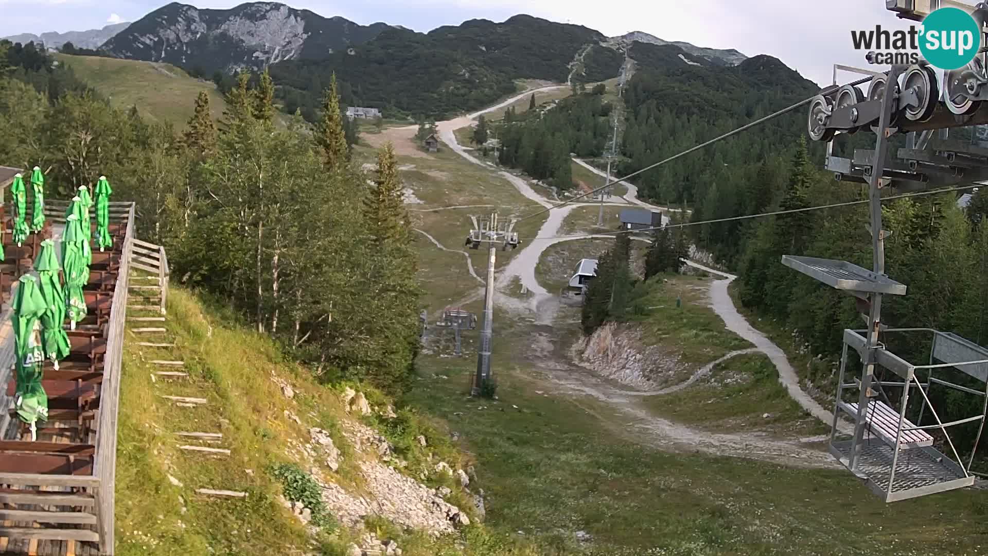 Vogel webcam en vivo – Brunarica – Eslovenia
