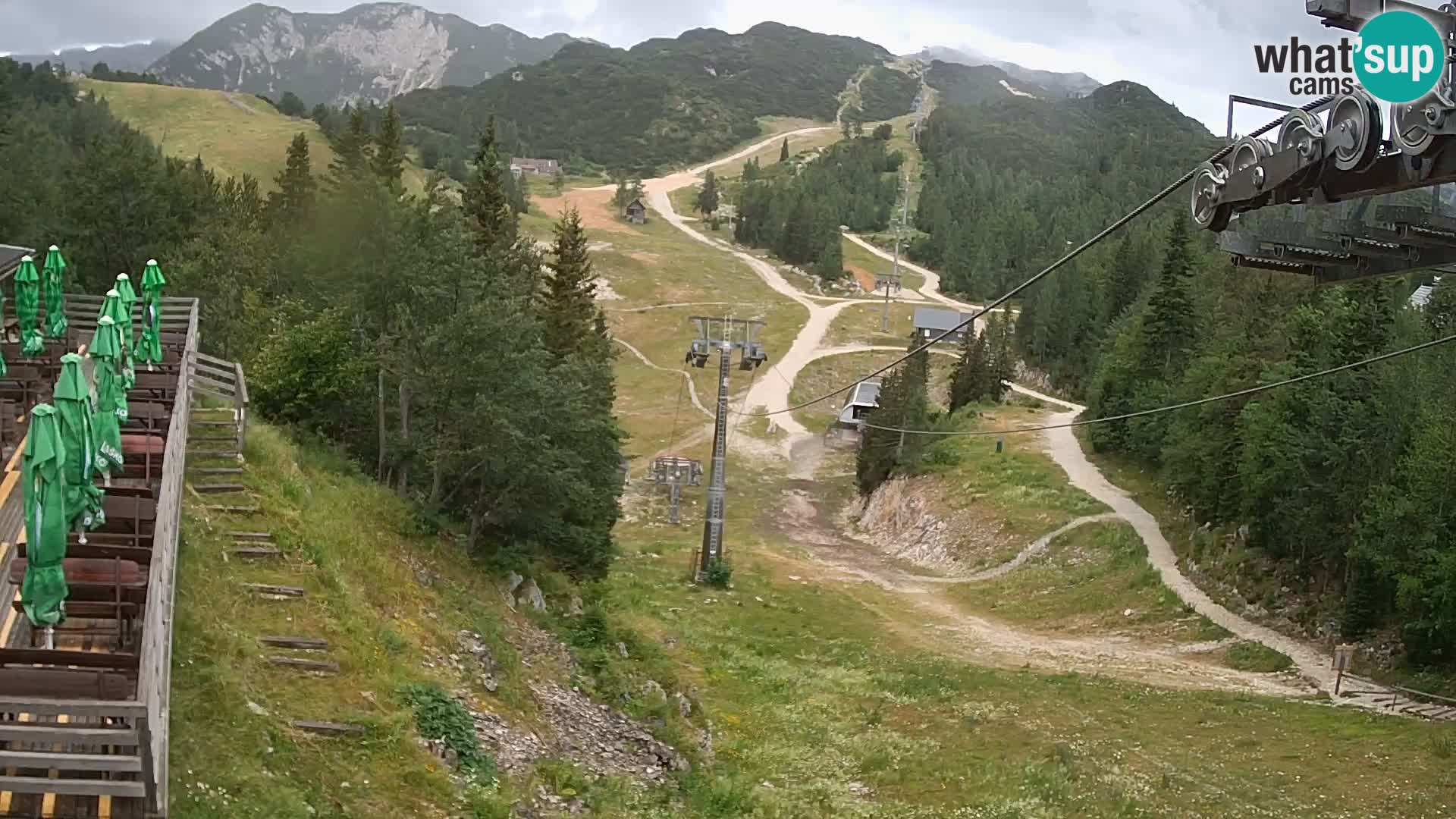 Vogel Live webcam – Brunarica – Slovenia