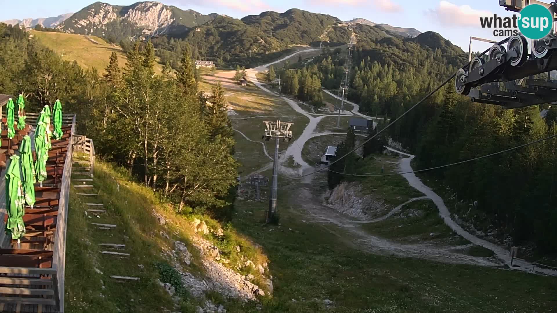Vogel webcam en vivo – Brunarica – Eslovenia