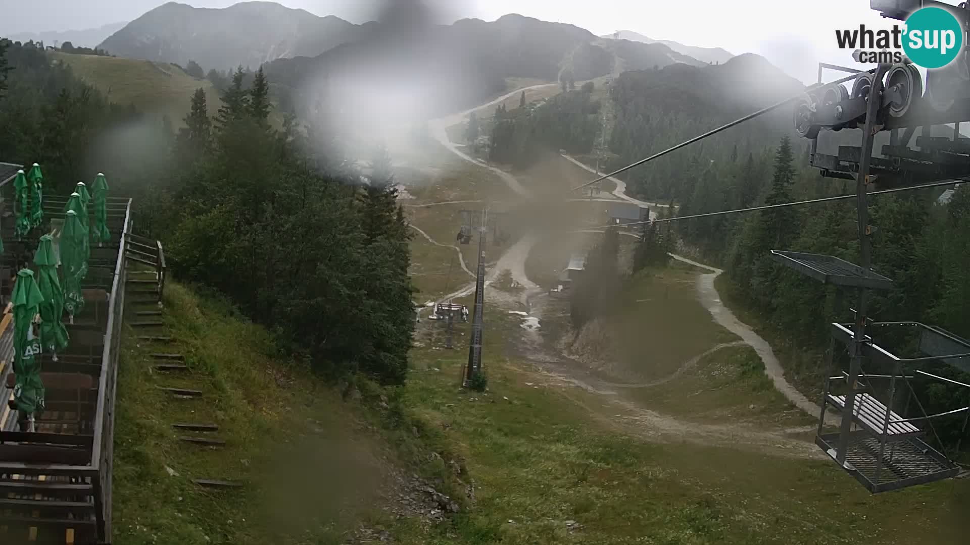 Vogel webcam en vivo – Brunarica – Eslovenia