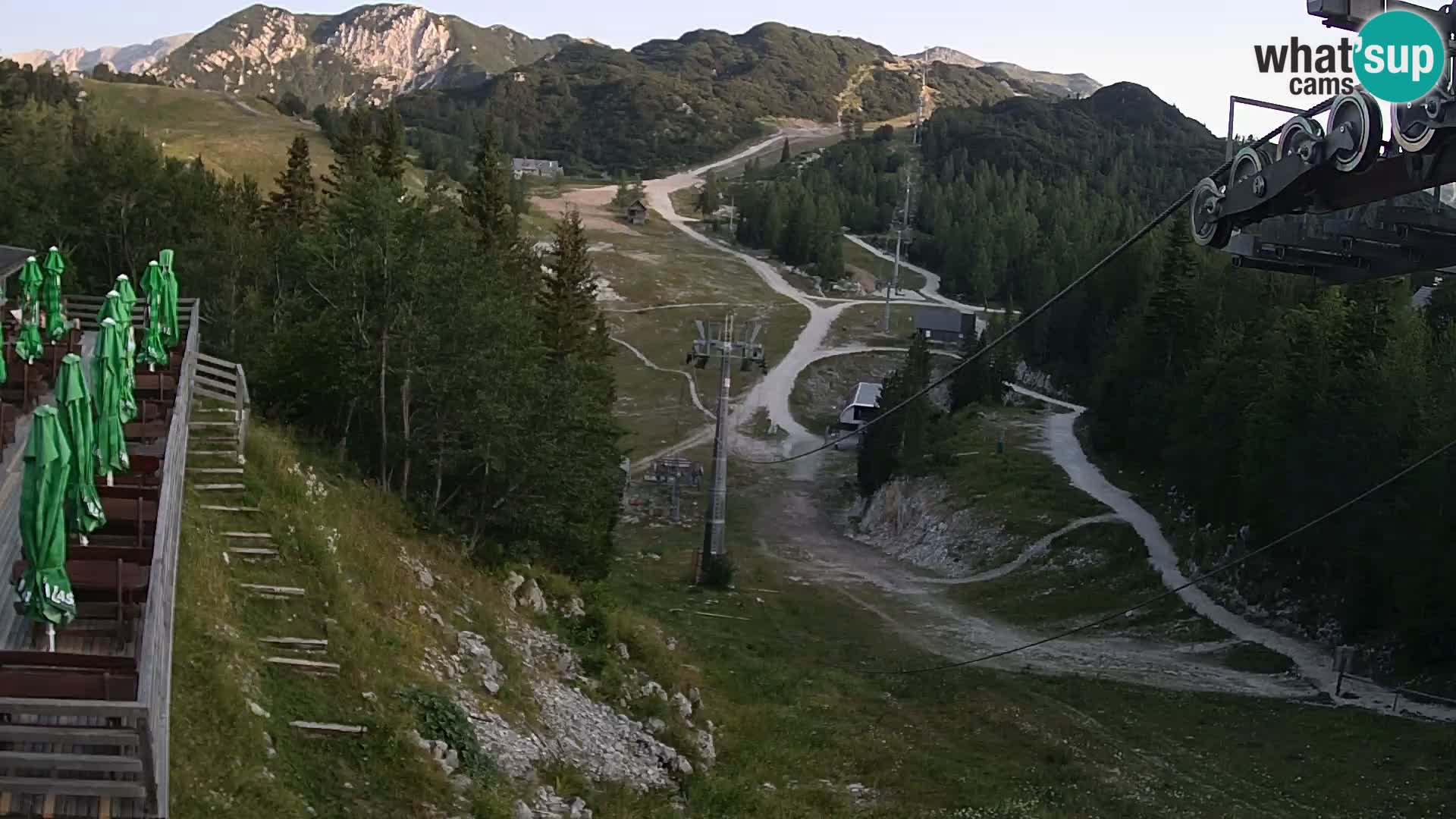 Vogel webcam livecam – Brunarica – Slovenia