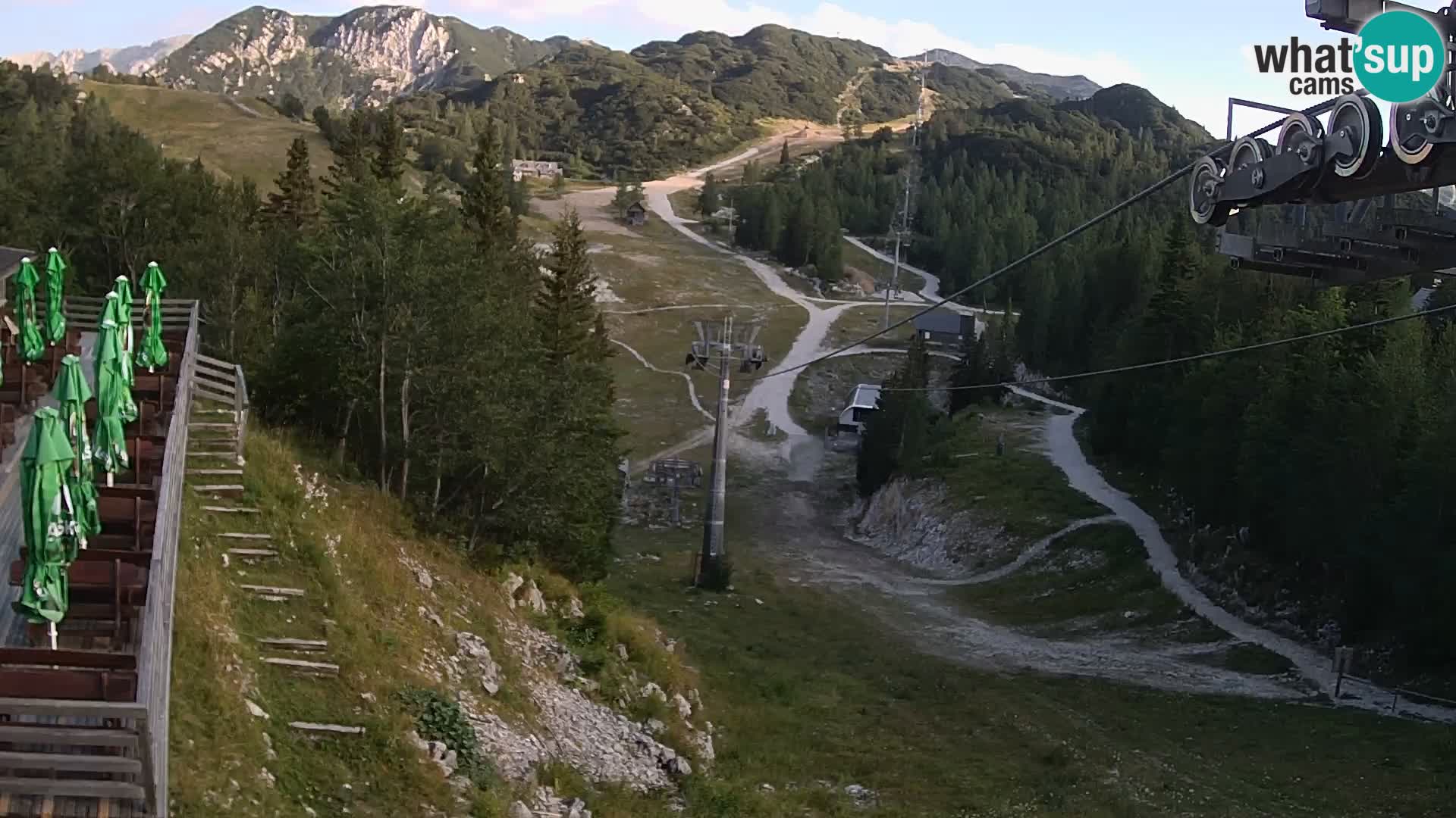 Vogel webcam livecam – Brunarica – Slovenia
