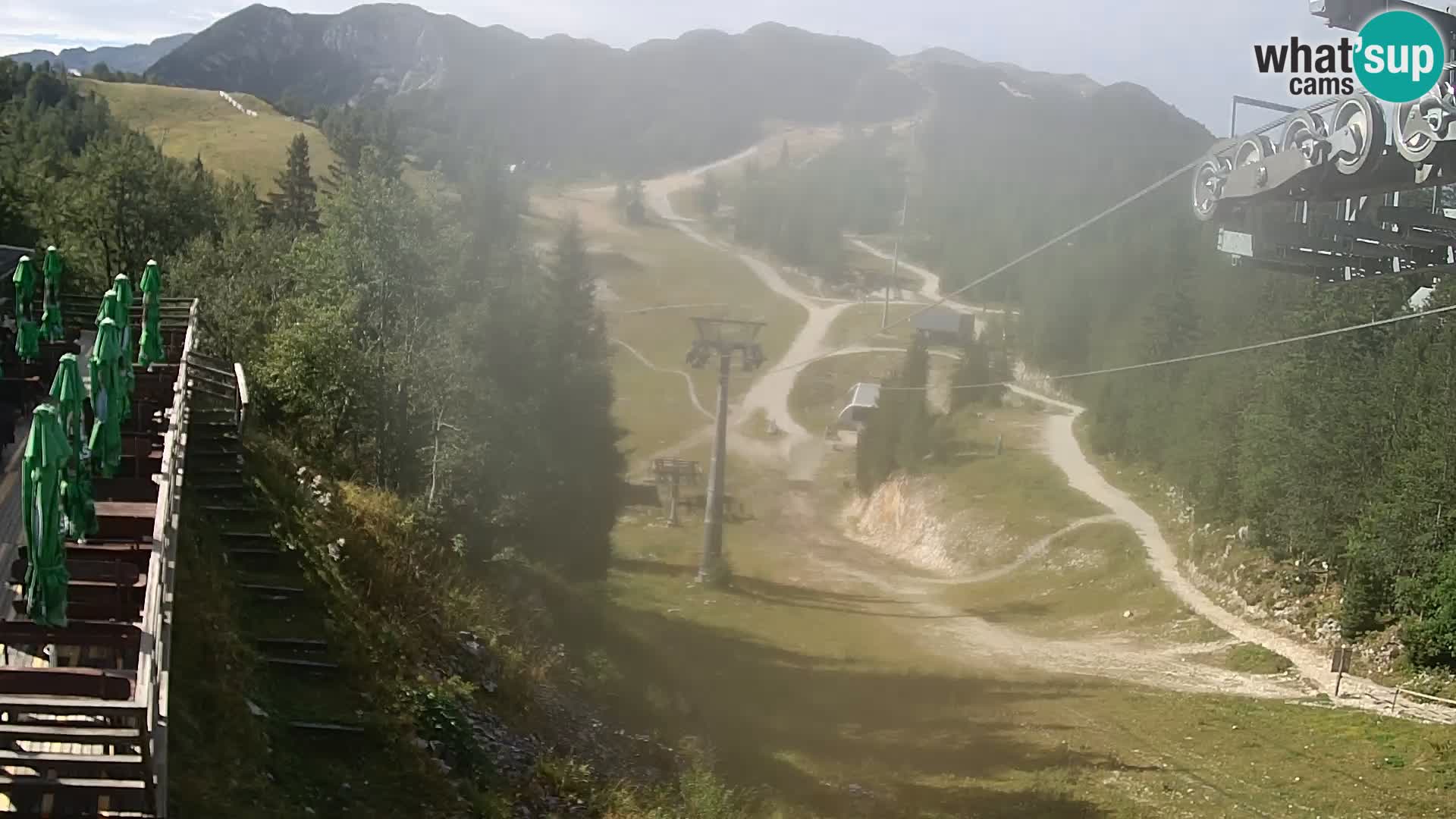 Vogel webcam livecam – Brunarica – Slovenia