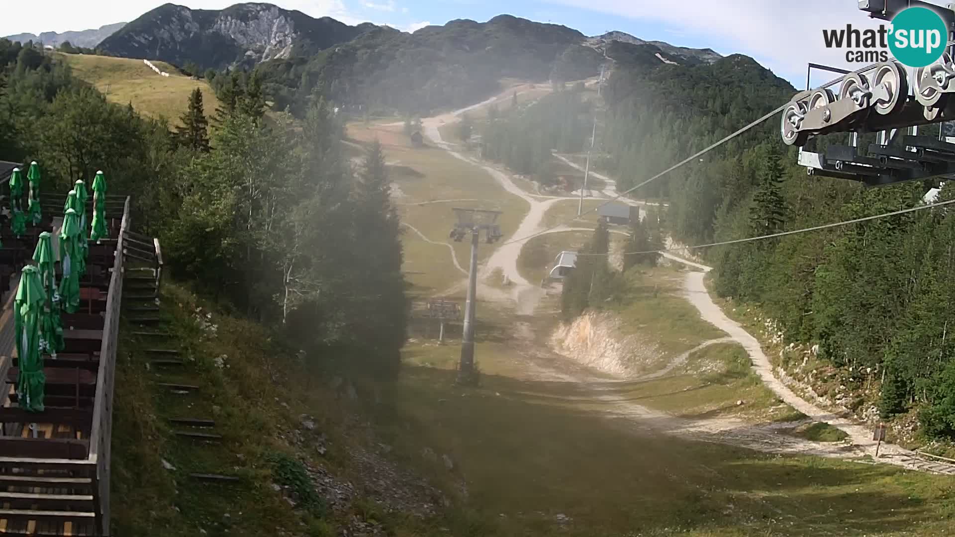 Vogel webcam kamera – Brunarica – Slowenien