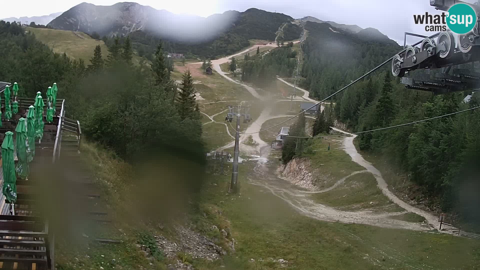 Vogel Live webcam – Brunarica – Slovénie