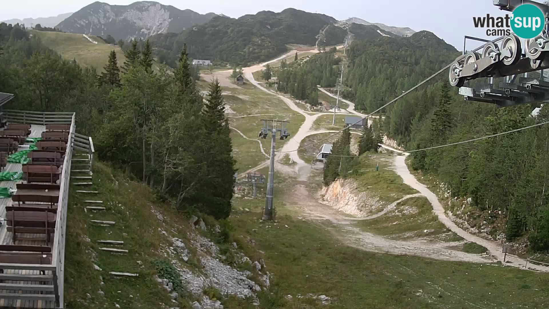 Vogel webcam en vivo – Brunarica – Eslovenia