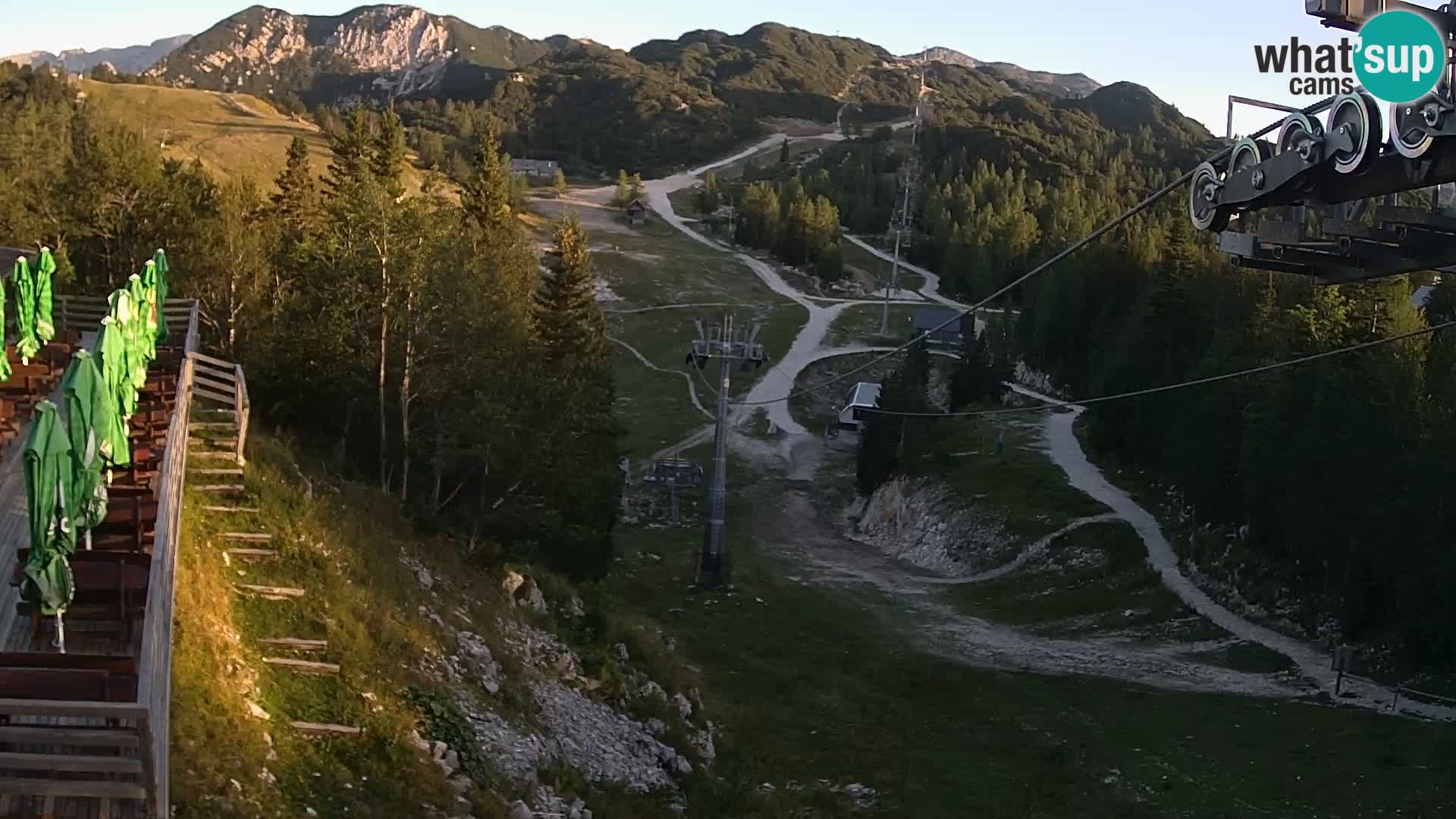 Vogel webcam livecam – Brunarica – Slovenia