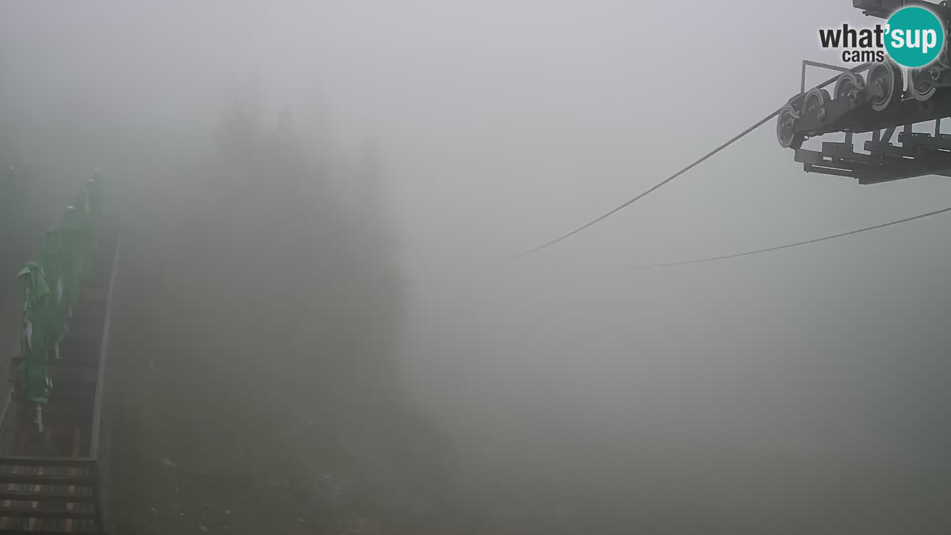 Vogel webcam en vivo – Brunarica – Eslovenia