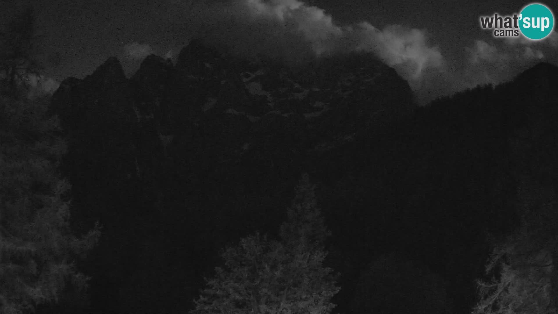 Vršič LIVE Webcam Haus Erjavčeva – Blick auf PRISOJNIK – Slowenien