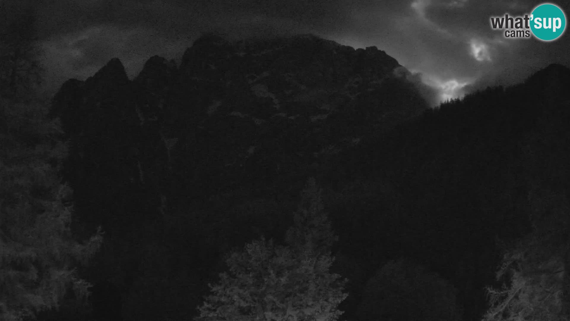 Vršič camera en vivo Casa Erjavčeva – vista a PRISOJNIK – Eslovenia