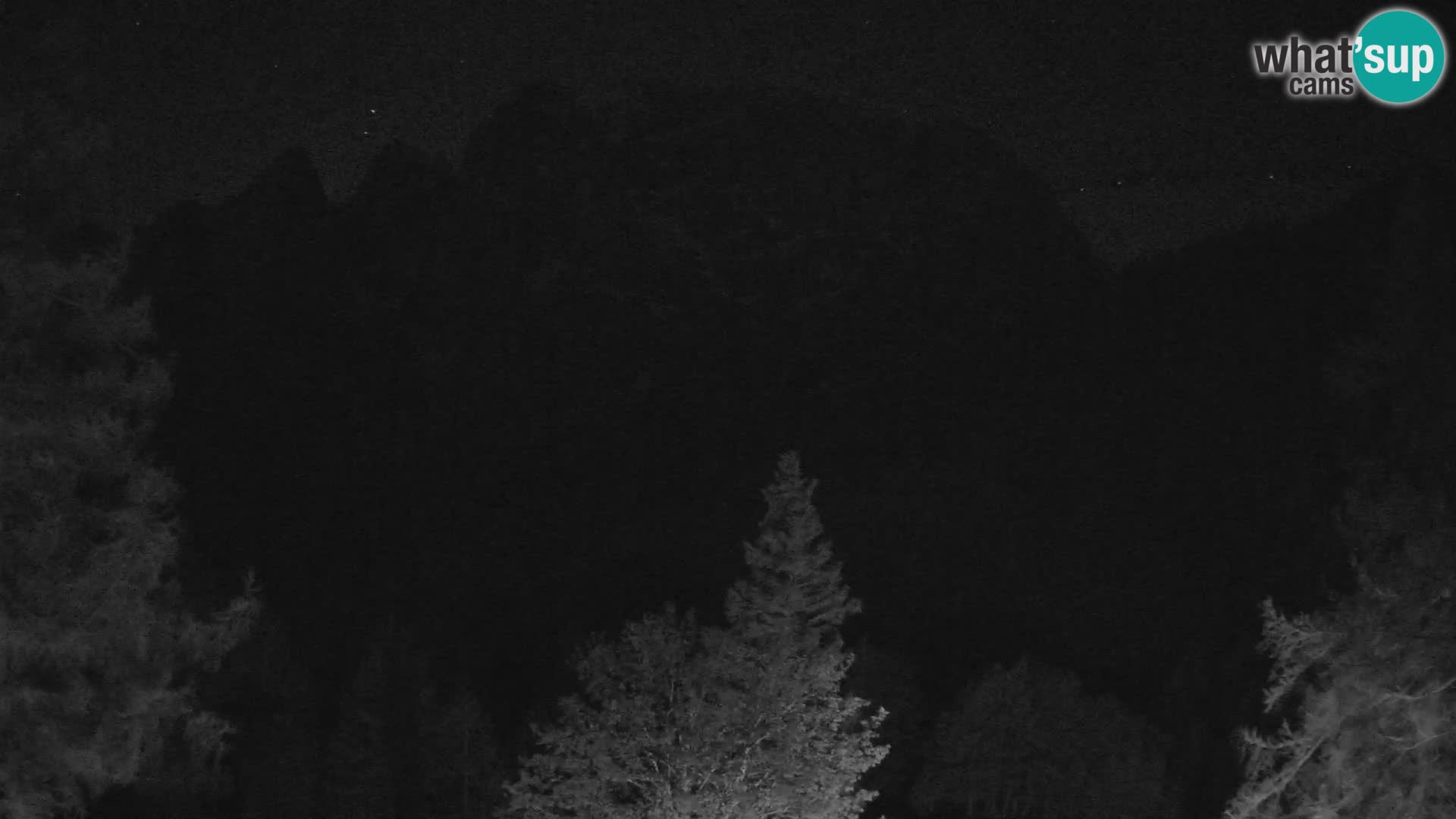 Vršič camera en vivo Casa Erjavčeva – vista a PRISOJNIK – Eslovenia