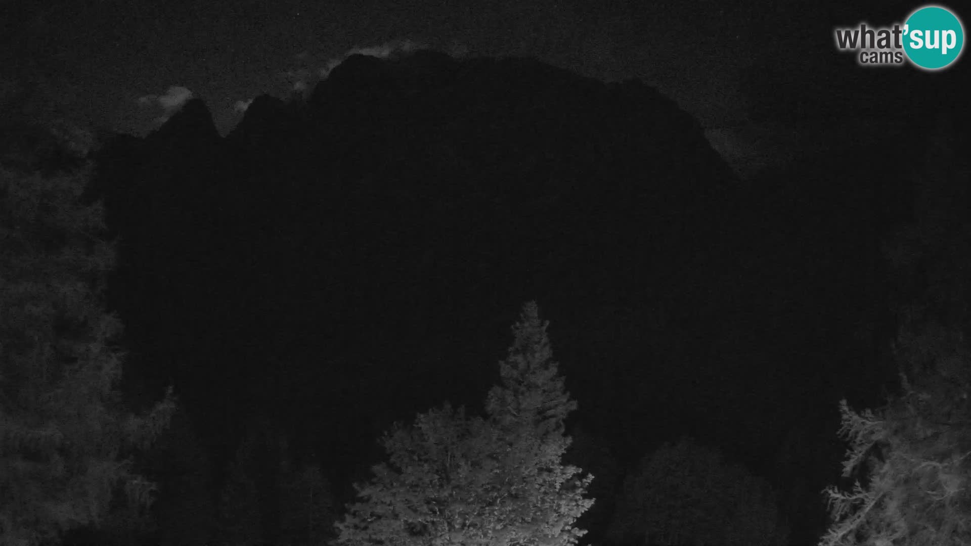 Vršič camera en vivo Casa Erjavčeva – vista a PRISOJNIK – Eslovenia