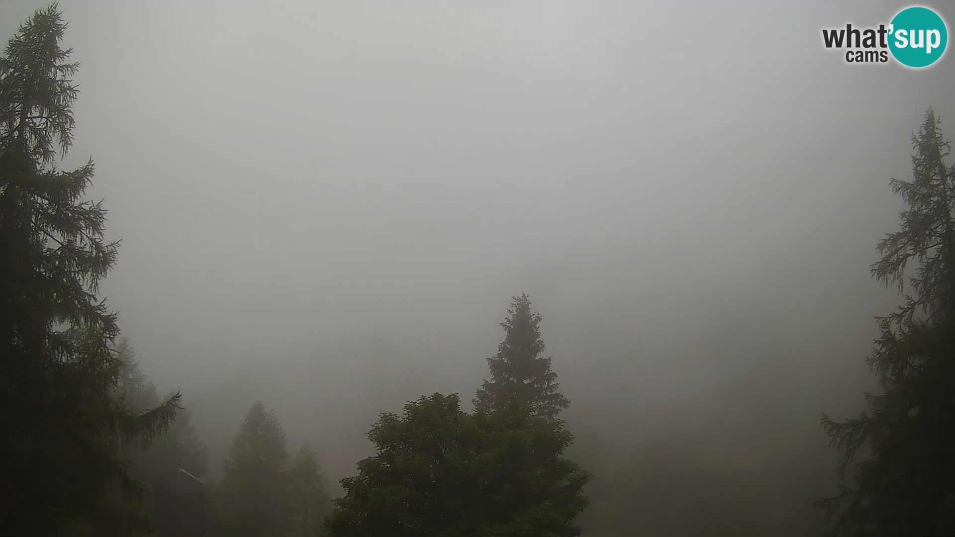 Vršič camera en vivo Casa Erjavčeva – vista a PRISOJNIK – Eslovenia