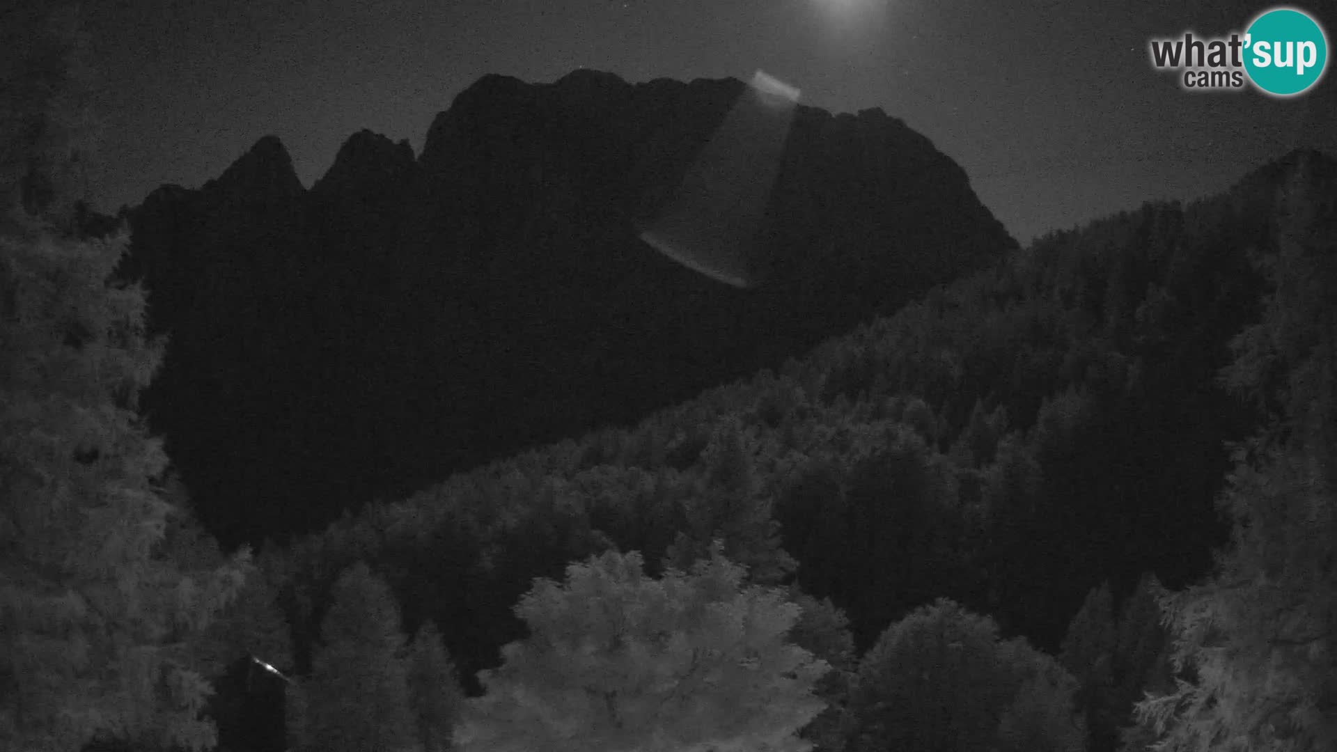 Vršič camera en vivo Casa Erjavčeva – vista a PRISOJNIK – Eslovenia