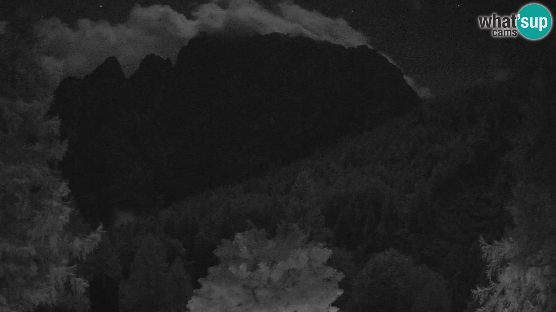 Vršič LIVE webcam Erjavčeva house – view to PRISOJNIK – Slovenia